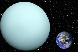 Planeten im Sonnensystem - Erde Uranus Planeten im Sonnensystem - Erde Uranus